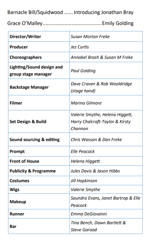 Treasure Island Cast2